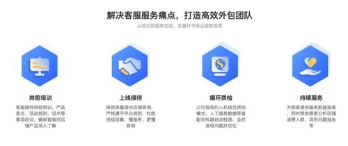 紅袖集團 以電商客服外包服務創新升級，助力中國企業轉型發展