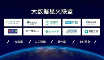 大數(shù)據(jù)、人工智能與云計算多企業(yè)聯(lián)盟 協(xié)同賦能企業(yè)數(shù)字化轉型
